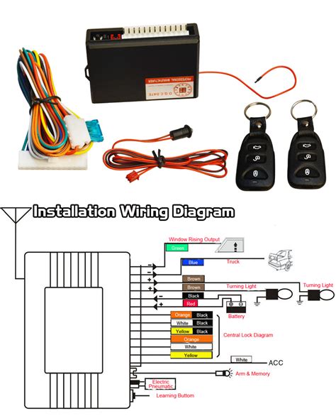 FICBOX Universal Car Door Lock Vehicle Keyless Entry System Auto Remote ...