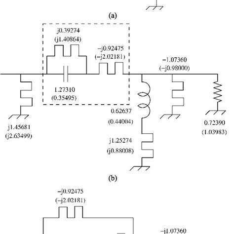 The Receive Rx Filter Of Lte Band Contiguous Duplexer A Real