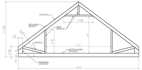 Attic Truss With Raised Heel Rhomebuilding