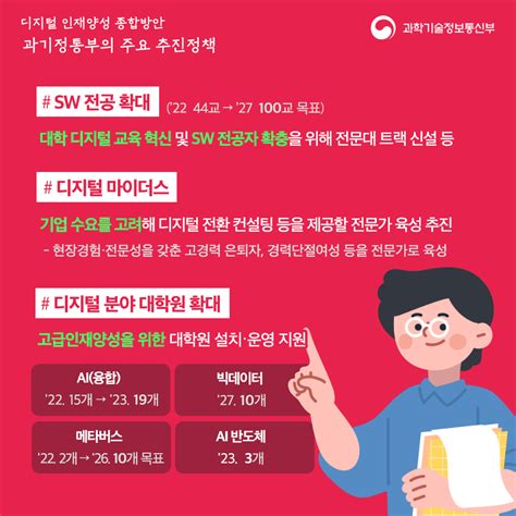 카드뉴스 과학기술정보통신부