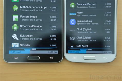 Samsung Galaxy S4 Vs Note 3 Size