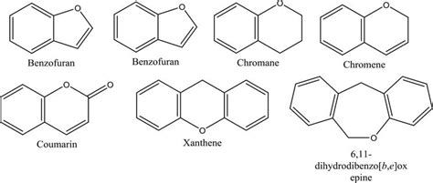 The Oxygen Containing Fused Heterocyclic Compounds Intechopen