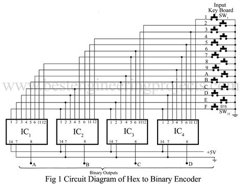 Decimal To Binary Circuit Diagram Binary To Decimal Converte