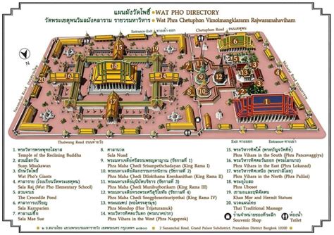 Wat Pho in Bangkok: The Ultimate Exploration Guide