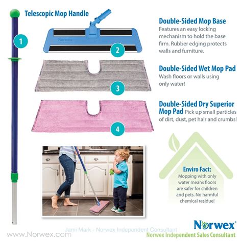 Norwex Double Sided Mop System