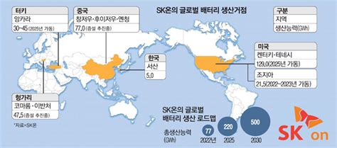 Sk온 美포드와 손잡고 터키에 배터리공장 매일경제