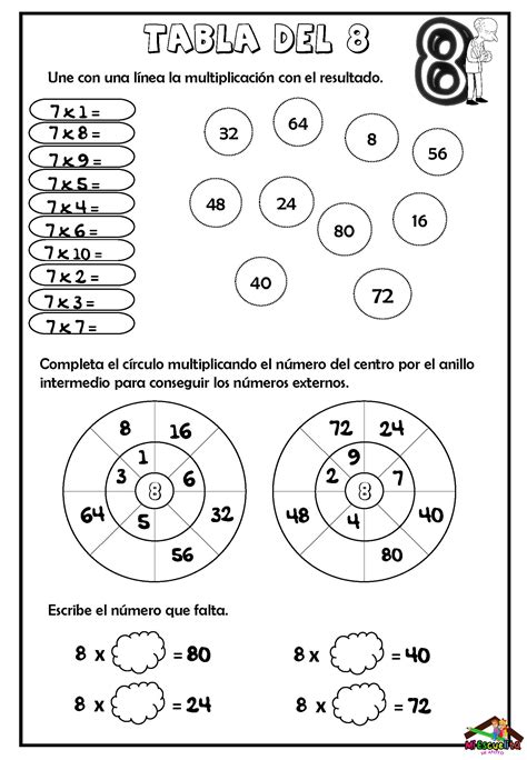 Ejercicios De Repaso De Las Tablas De Multiplicar Descarga Gratis Pdf Nbkomputer