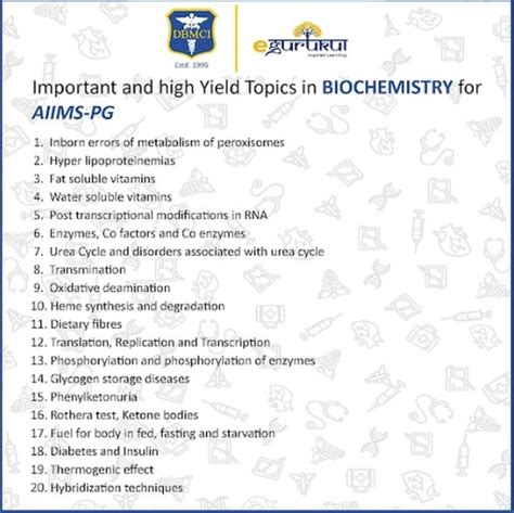 High Yeild Topic Biochemistry Biochemistry Topics Medical