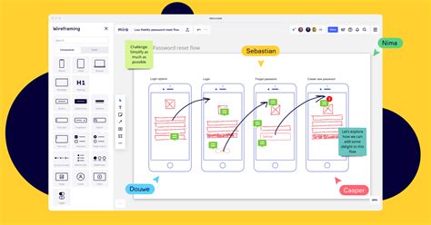 The Complete Guide to App Wireframing and | MiroBlog