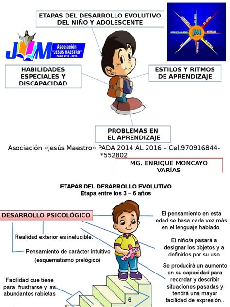 Pdf Etapas Del Desarrollo Evolutivo Del Ni O Y Adolescente Dokumen Tips