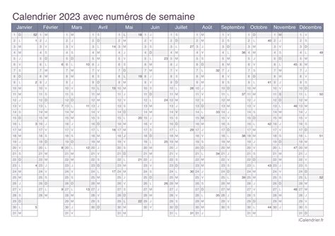 Calendrier 2023 à imprimer PDF et Excel