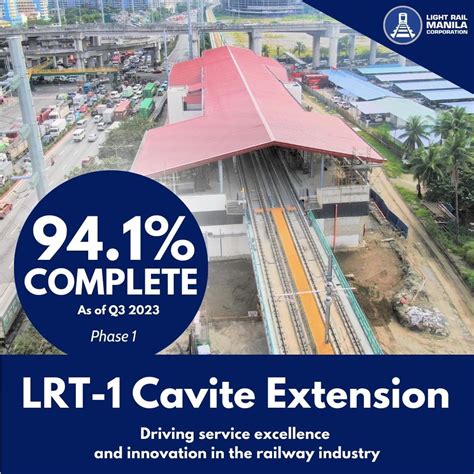 Lrt 1 Cavite Extension Phase 1 Project On Track Para Sa Pagbubukas Nito