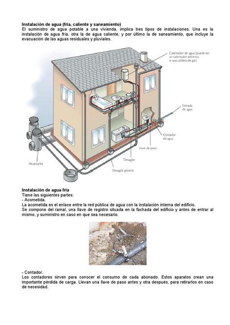 Vivienda Instalacion Agua Y Saneamiento By Aicvigo Issuu