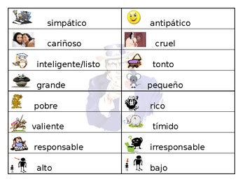 Physical Appearance Spanish Adjectives And Conversation