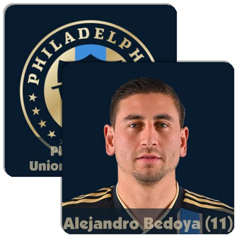 Philadelphia Union Players 2023 - Match The Memory