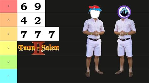 Town Of Salem Numbers Tier List With Londyntos Youtube