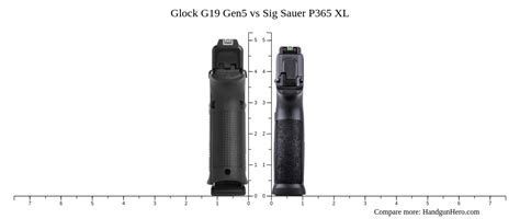 365365xl Grip Module Similar To Glock 19 Question Sig Talk