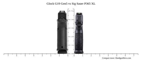 Sig Sauer P365 XL Vs Sig Sauer P365 XMACRO Vs Glock G19 Gen5 Size