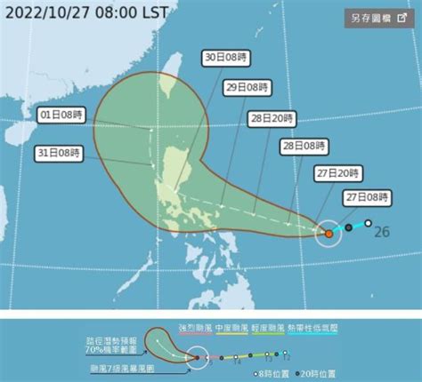 專家揭奈格颱風「近台關鍵」！一圖懂最新路徑預測 北東大雨躲不掉