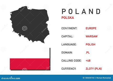 Poland Infographic Map Vector Illustration 126266153