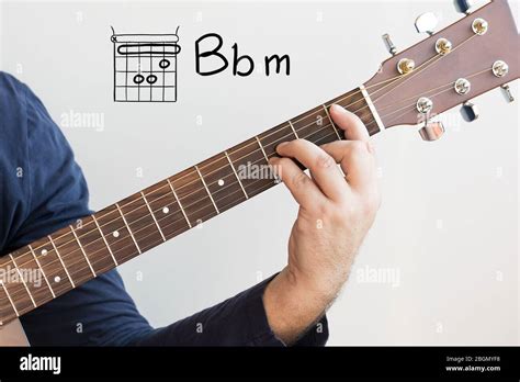 Learn Guitar Man In A Dark Blue Shirt Playing Guitar Chords Displayed