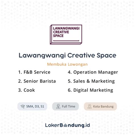 Lowongan Kerja F B Service Senior Barista Cook Operation Manager