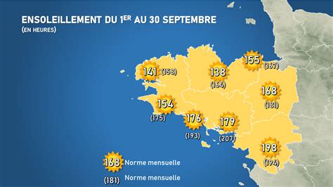 Bilan Climatique Du Mois De Septembre Actualit S M T O M T O