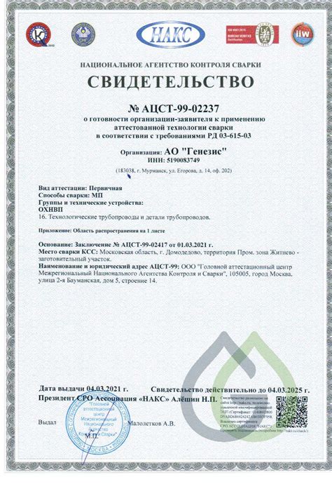 Сертификаты