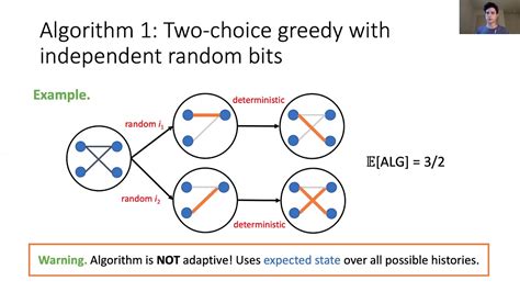 Edge Weighted Online Bipartite Matching Youtube