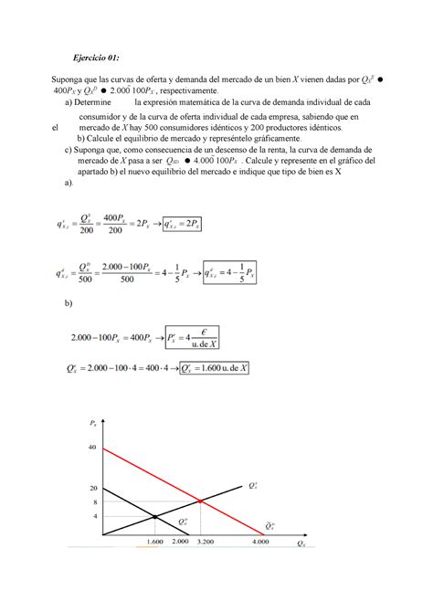 Sesi N Ejercicios De Equilibrio De Oferta Y Demandav Ejercicio