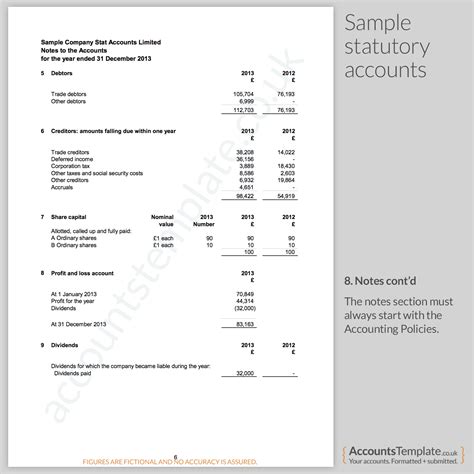 A guide to the Statutory Accounts format | Accounts Template