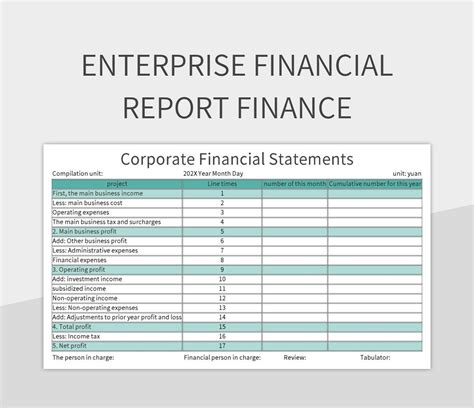 Comprehensive Financial Analysis Report Of Enterprise Department Excel