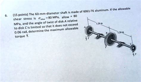 SOLVED The 60 Mm Diameter Shaft Is Made Of 6061 T6 Aluminum If The