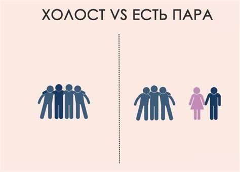 Пара - Нормальные явления