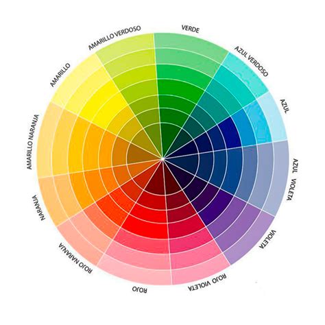 4 Essential Tips To Select A Pleasing Color Palette Artofit