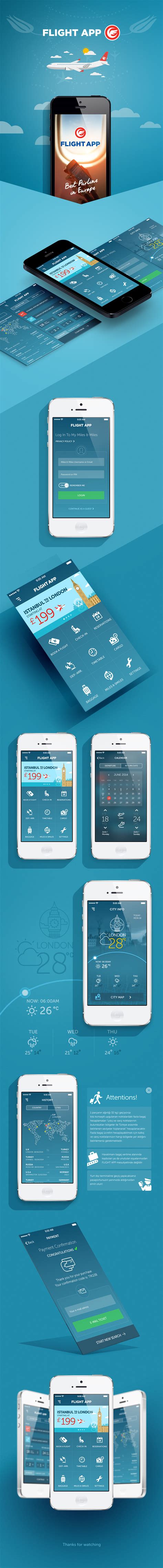 Pin on Mobile App Templates & Layouts