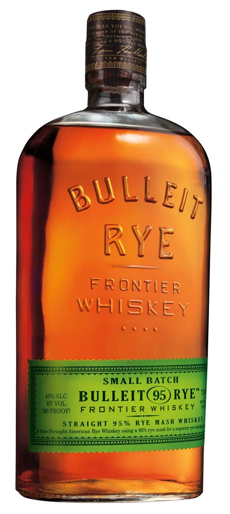 Bulleit Rye Review – ModernThirst