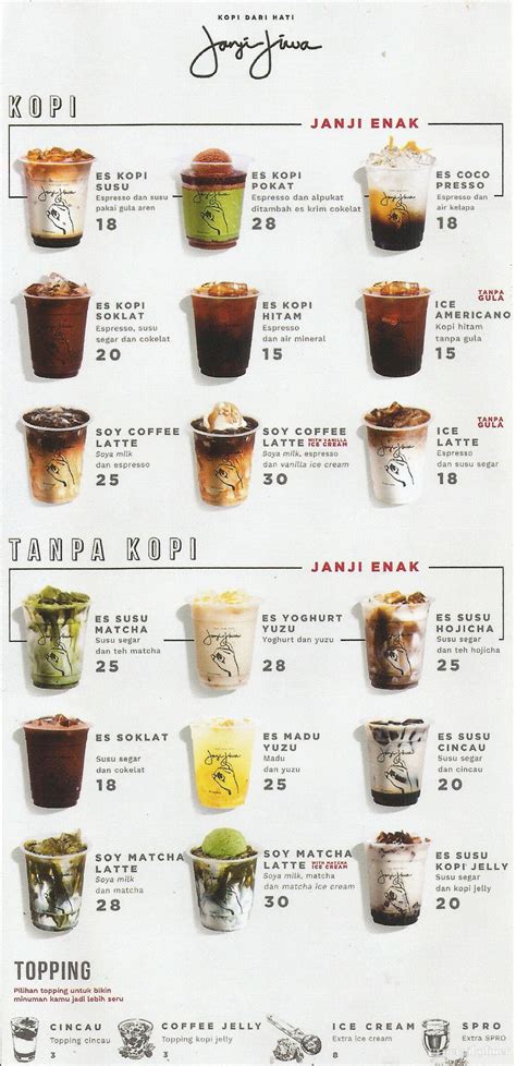 Selalu Diperbarui Menu Kopi Janji Jiwa Tanah Abang