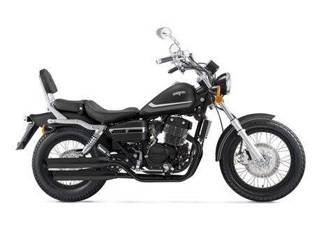 PATAGONIAN EAGLE 250 EFI Benelli Anugerah