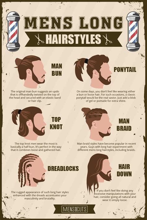 Mens Long Hairstyles Guide The Complete Version Uzun Saç Sakal Ve