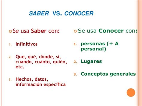 Saber And Conocer Conjugations Saber Vs Conocer Part