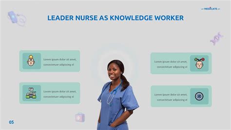 Nursing Presentation Templates For Google Slides Slidekit