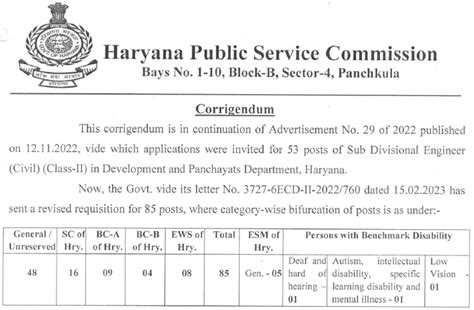 Hpsc Recruitment Sdo Civil 2022 All Exam Review