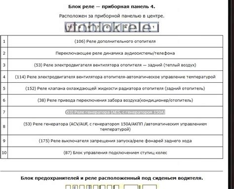 Генерато 150 ампер vw t4 — Сообщество «Автоэлектрика» на DRIVE2