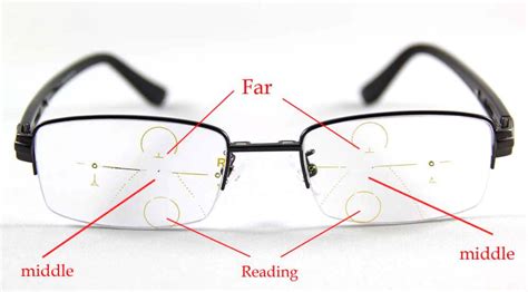 Multifocal Glasses – Many Different Progressive Glasses Options ...