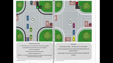 Driving Instructor Lesson Plan Diagrams Crossroads Ideal For Adi And