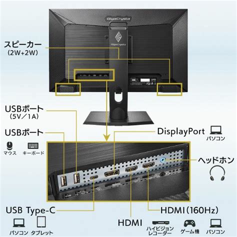 IO DATA アイオーデータ LCD GCU271HXAB USB C接続 ゲーミングモニター GigaCrysta ブラック 27型