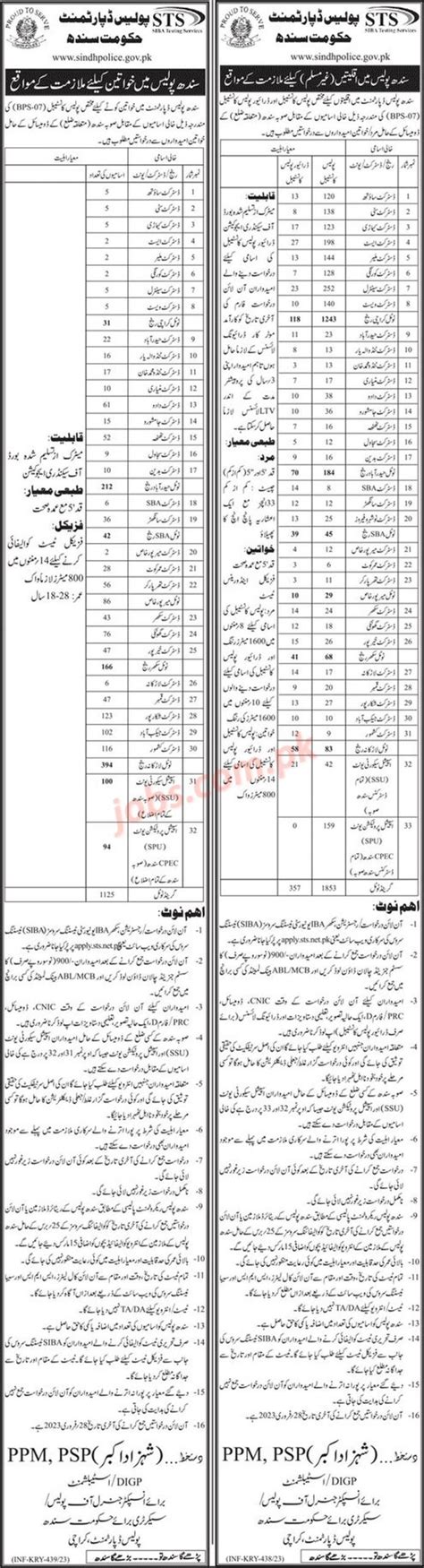 Sindh Police Jobs 2023 For 7540 Police Constables Drivers Constables