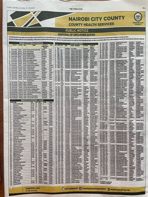 Disposal Of Unclaimed Bodies Kenyanlist