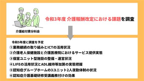 令和6年度介護報酬改定に向けて介護事業所が準備しておくべきこと はやまる デイサービスソフト